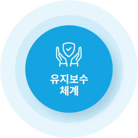 아이콘